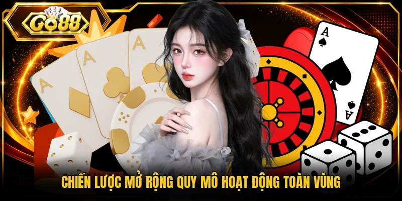 Chiến lược mở rộng quy mô hoạt động toàn vùng